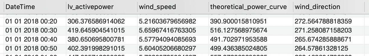 Data Set 2